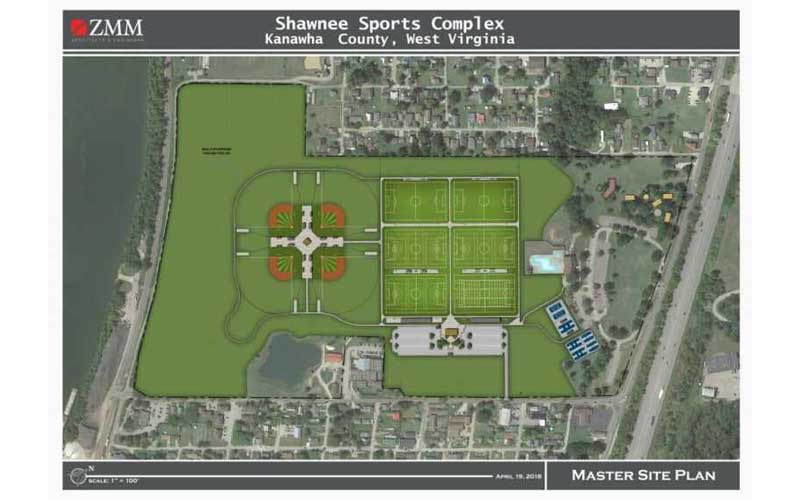 Shawnee Sports Complex master plan
